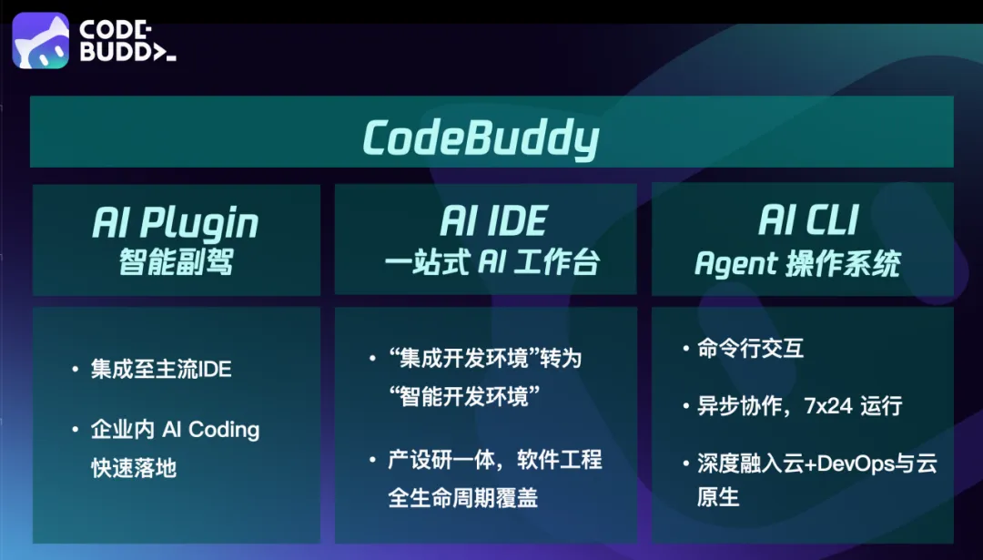 腾讯云代码助手 CodeBuddy IDE - AI 时代的智能编程伙伴